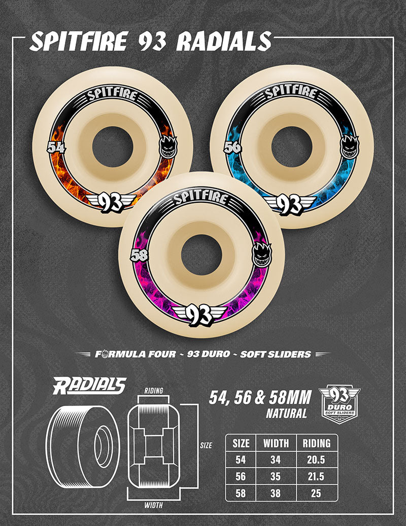 Spitfire Formula Four Soft Sliders Radial 93a Skateboard Wheels (Pink)
