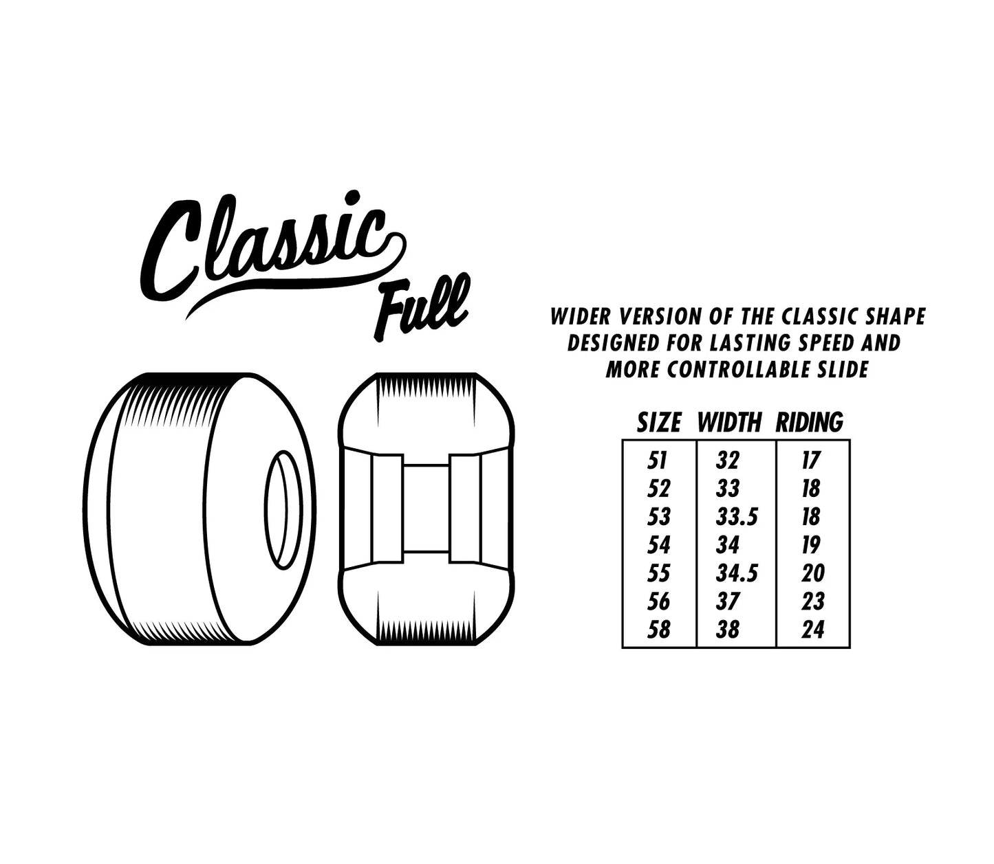 Spitfire Formula Four Classic Full Shroom Bighead 99a Skateboard Wheel (Black / Red Swirl)