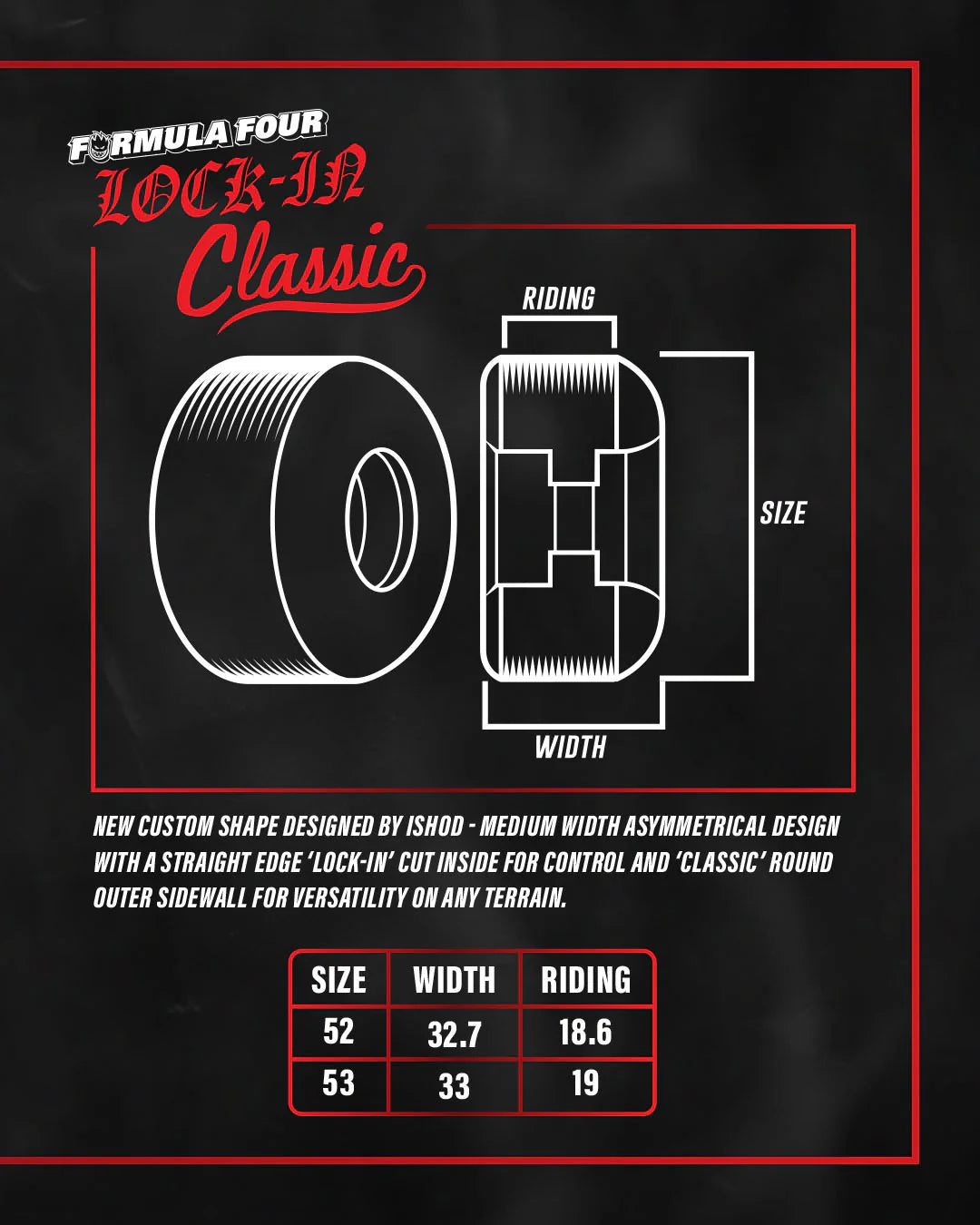 Spitfire Formula Four Ishod Lock-In Classic 99a Skateboard Wheel