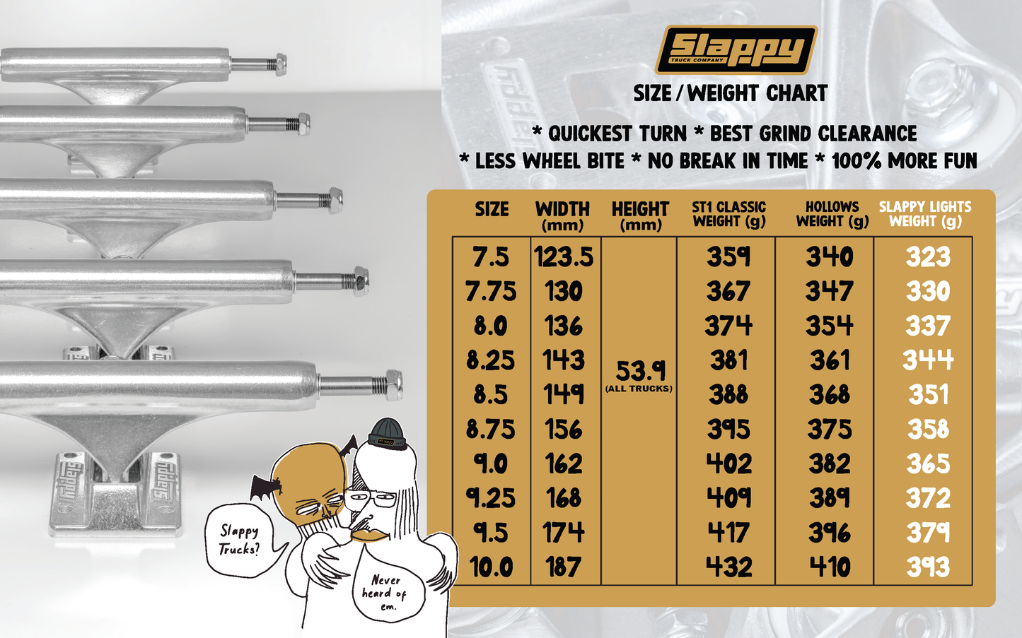 ST1 Slappy Lights Blue Skateboard Trucks
