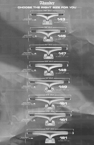 Thunder Polished Skateboard Trucks