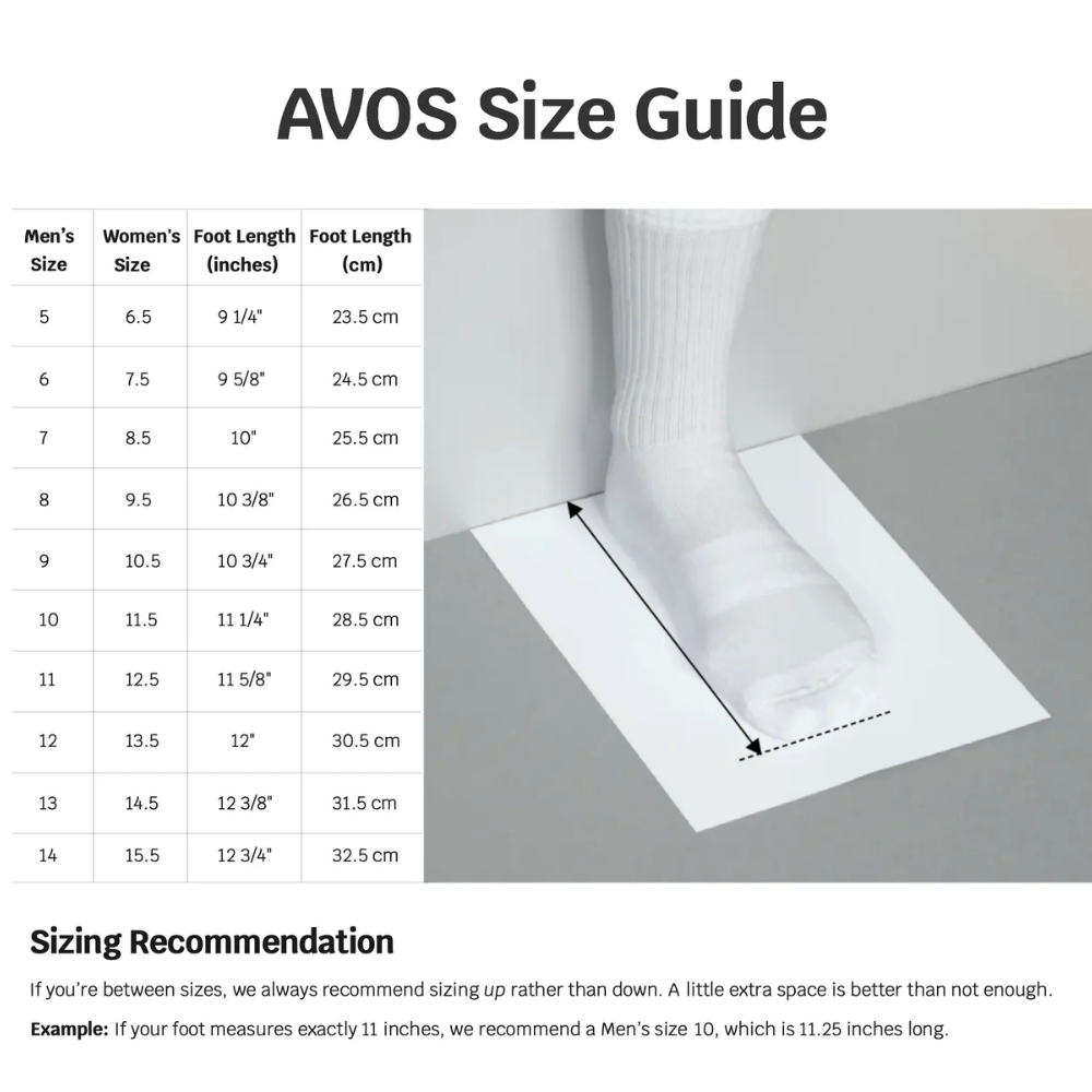 AVOS Therapy Slides V3