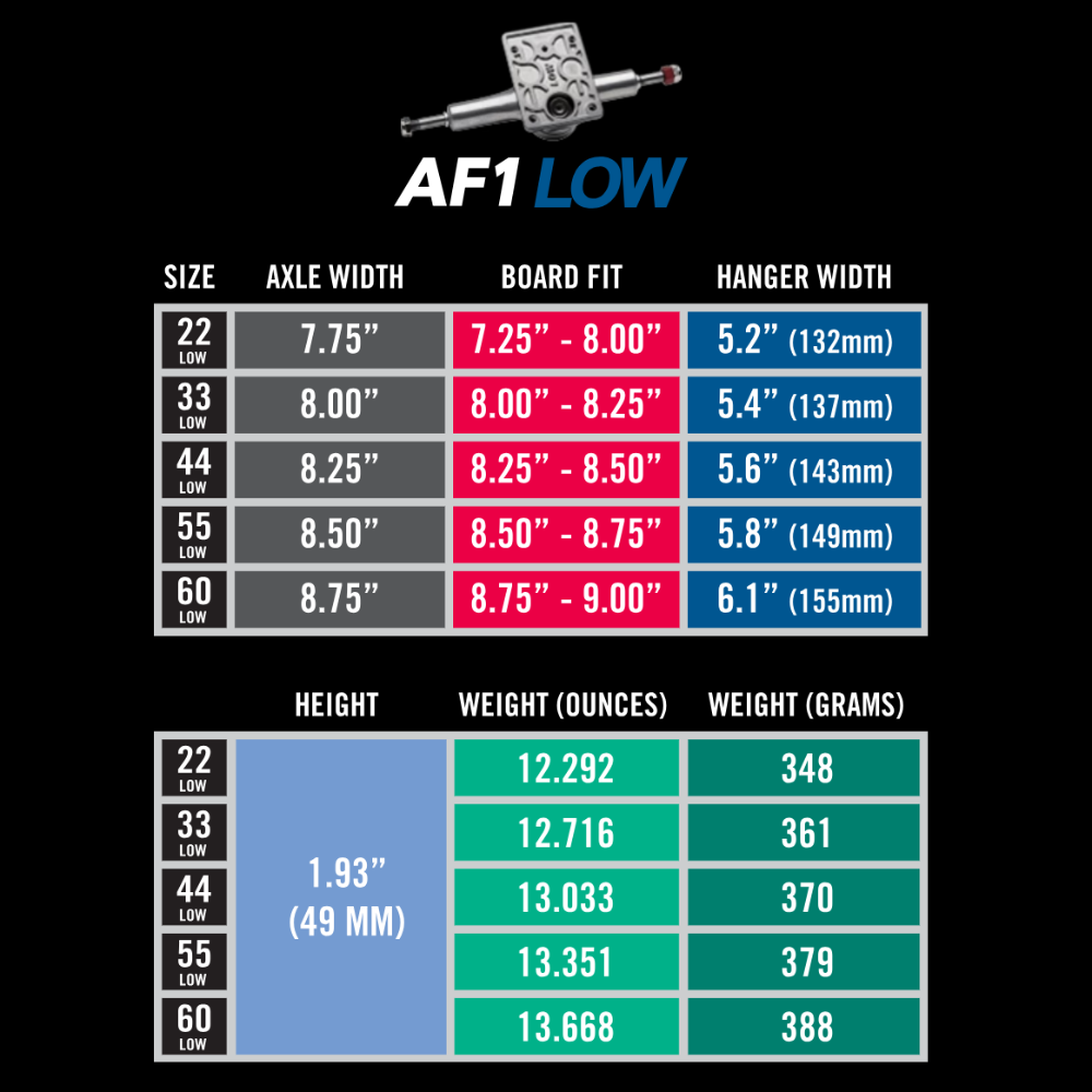 Ace AF1 LOW Hollow Skateboard Truck (Polished)