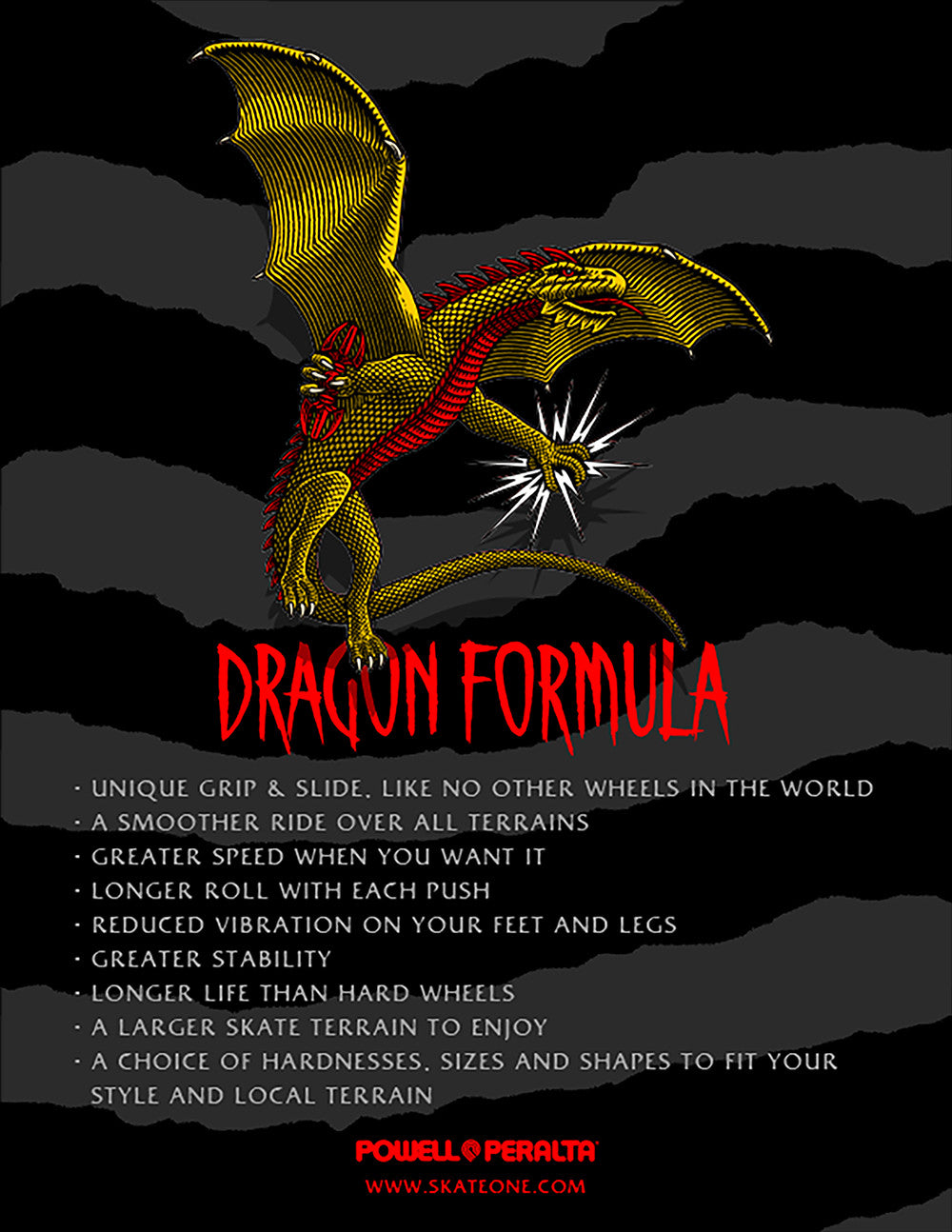 Powell Peralta Dragon Formula Nano Cubic 97a Skateboard Wheels