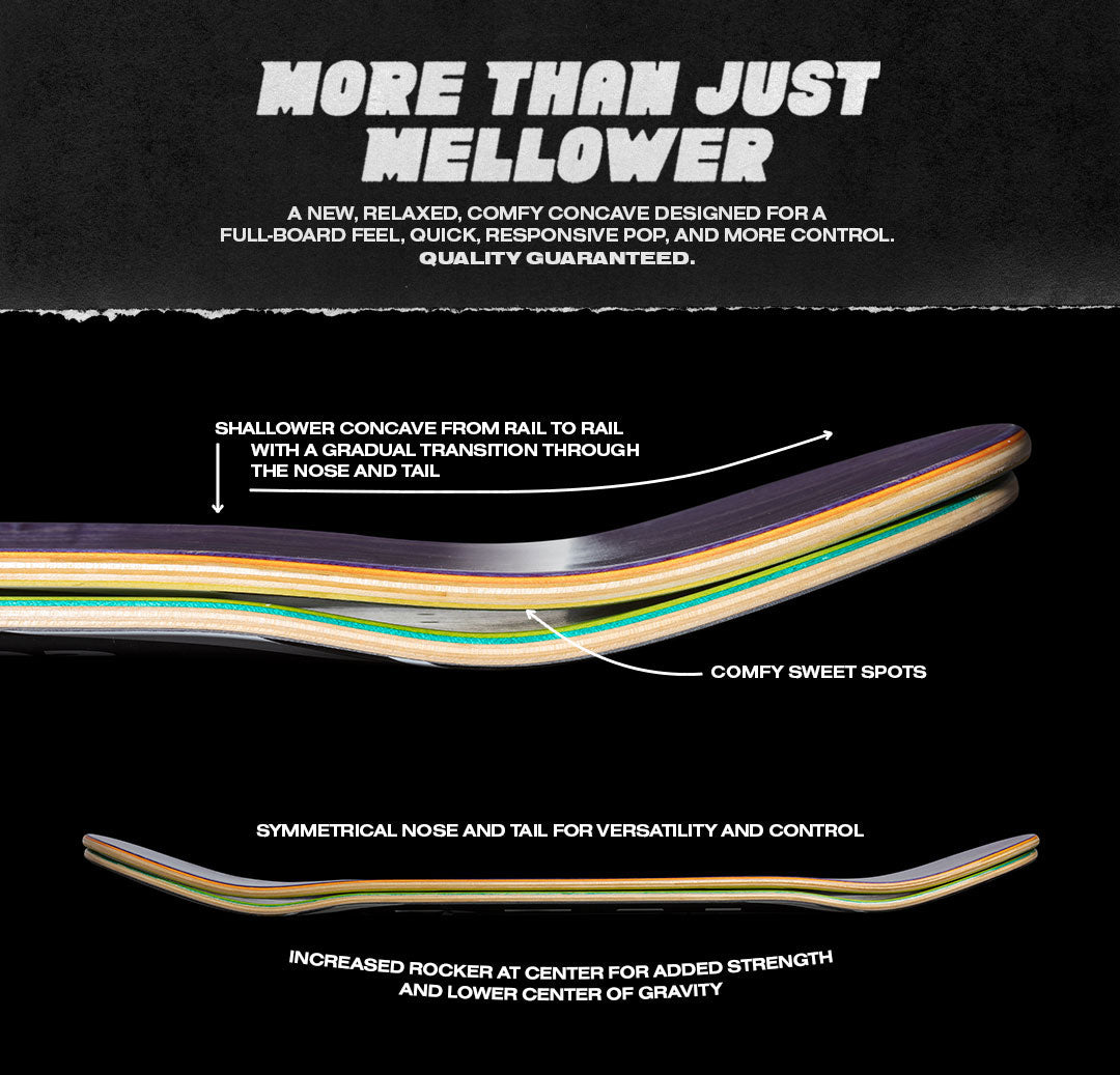 Real Ishod Custom V1 Easy Rider Twin Tail 8.25" Skateboard Deck