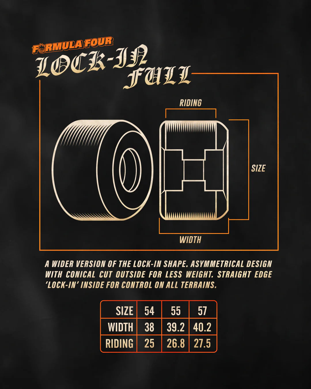 Formula Four Lock-In Full 99a Skateboard Wheel (Natural)