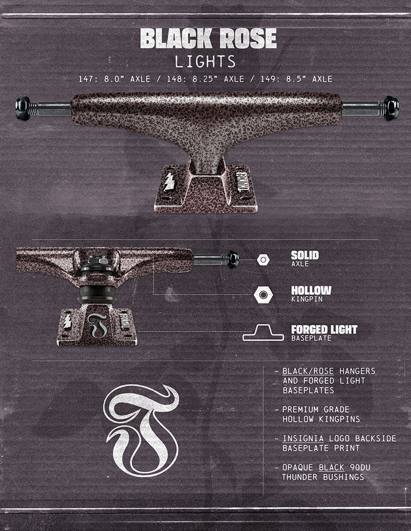 Thunder Black Rose Lights Skateboard Trucks
