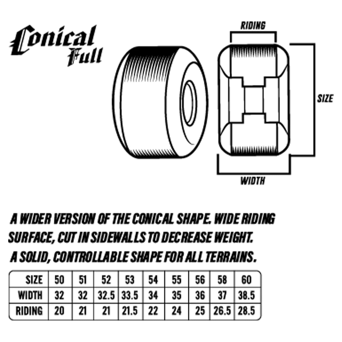 Spitfire Formula Four Conical Full 56mm 99a Skateboard Wheel (Orange)