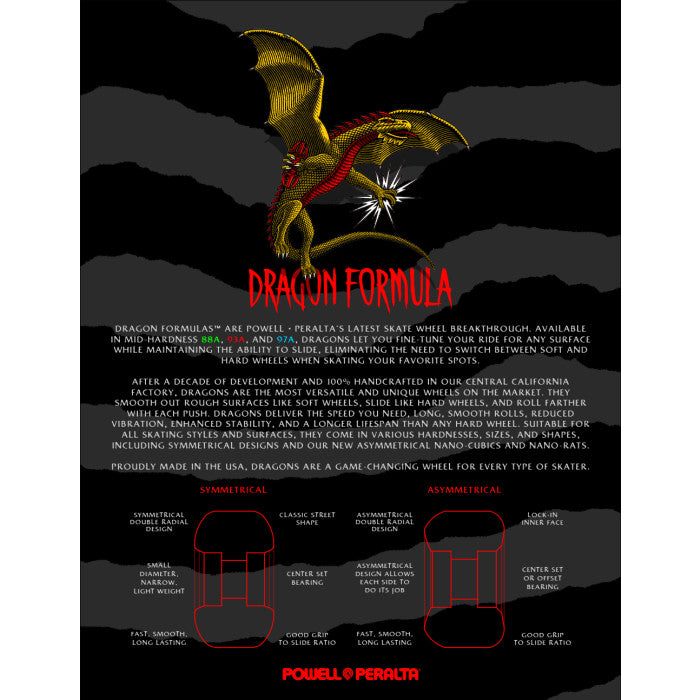 Powell Peralta Dragon Formula Nano Rats 97a Skateboard Wheel