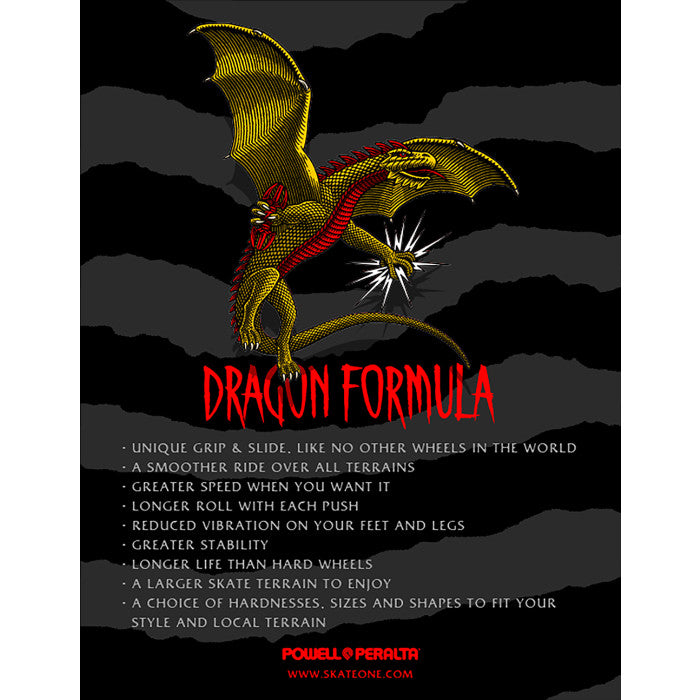 Powell Peralta Nano Rats Dragon Formula 88a Skateboard Wheel