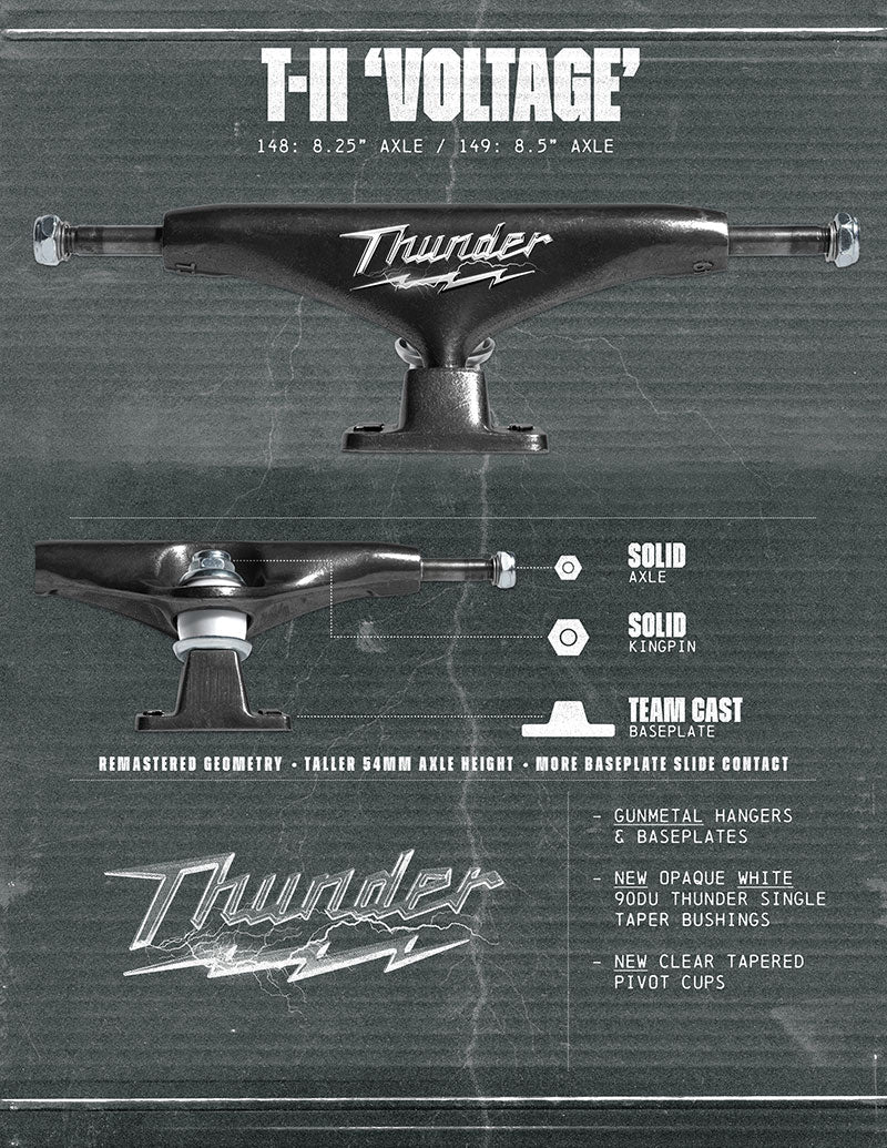 Thunder T-II Skateboard Truck (Voltage)